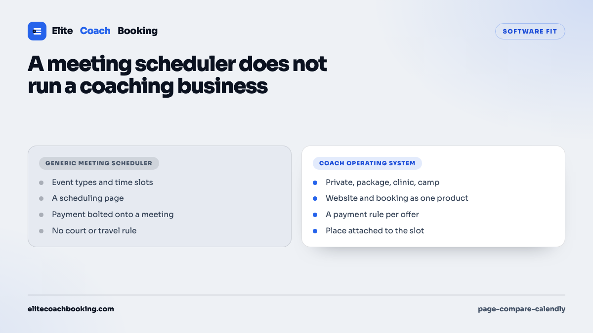 A two column comparison of a generic meeting scheduler against a coach operating system covering lesson offers, venues, packages, and payments.