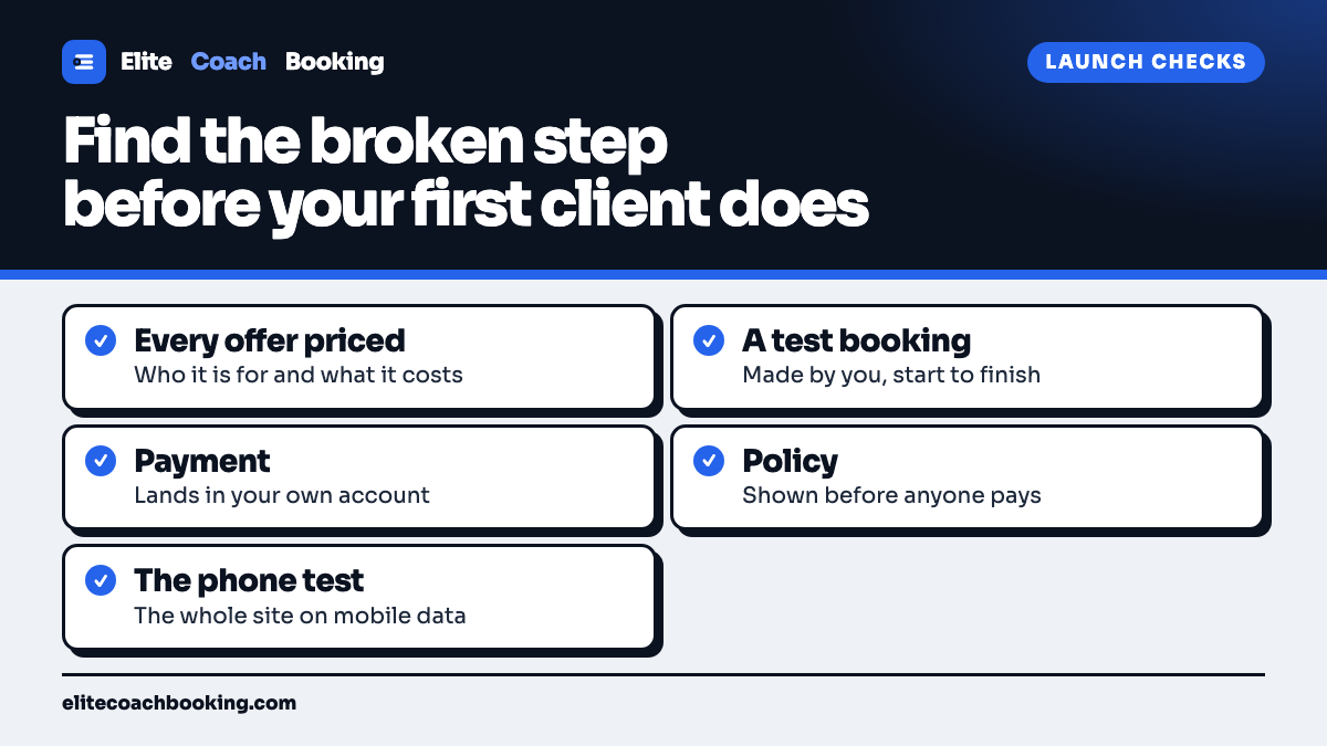 A five item launch checklist covering every offer priced, a test booking made by the coach, payment landing in the coach's own account, policy shown before payment, and the phone test.