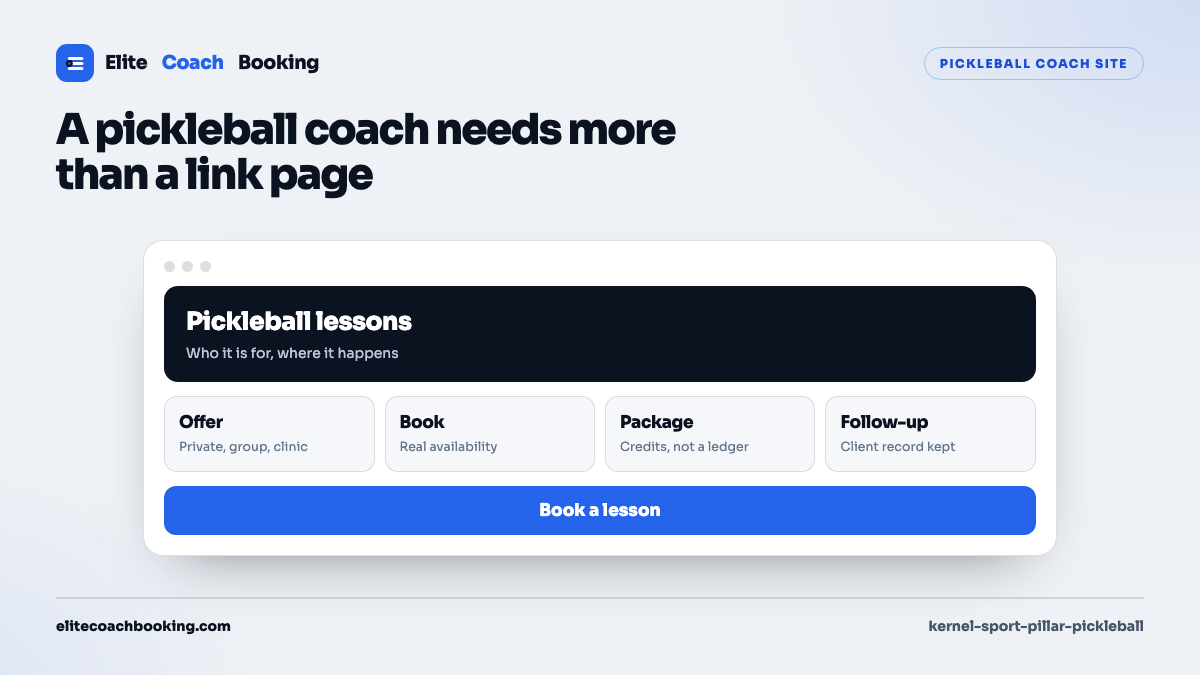A coach website wireframe with offer, book, package, and follow-up cards under a hero and a booking action.