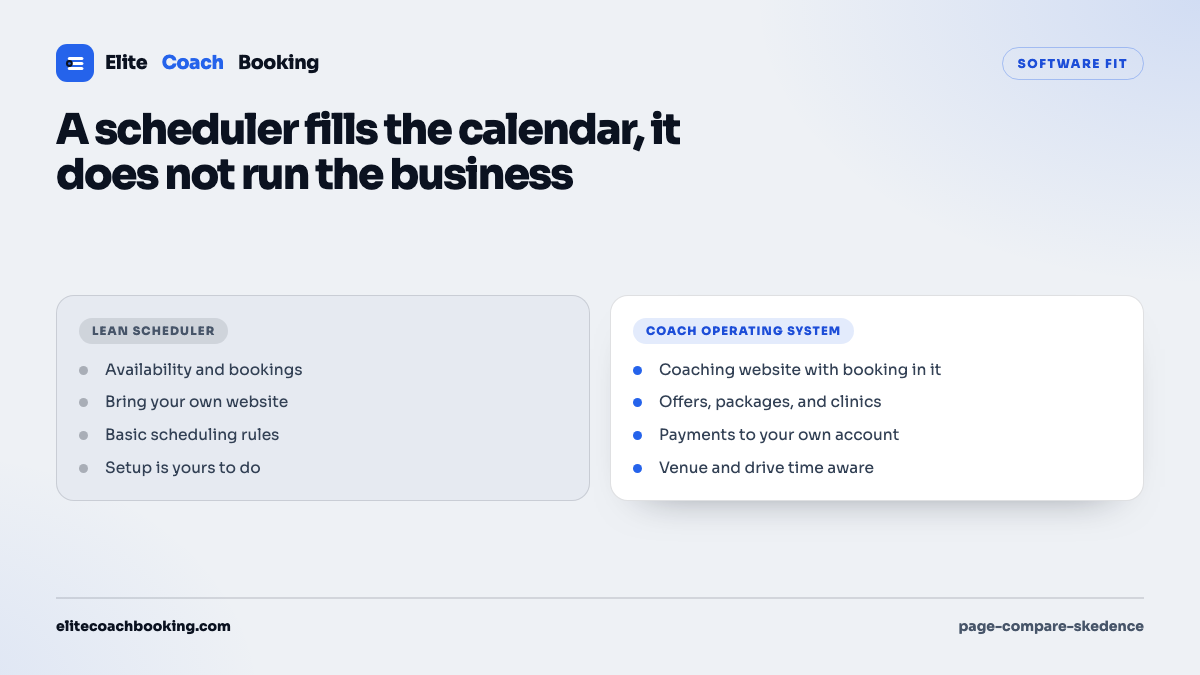 A two column comparison of a lean scheduler against a coach operating system covering website, offers, payments, and venue rules.
