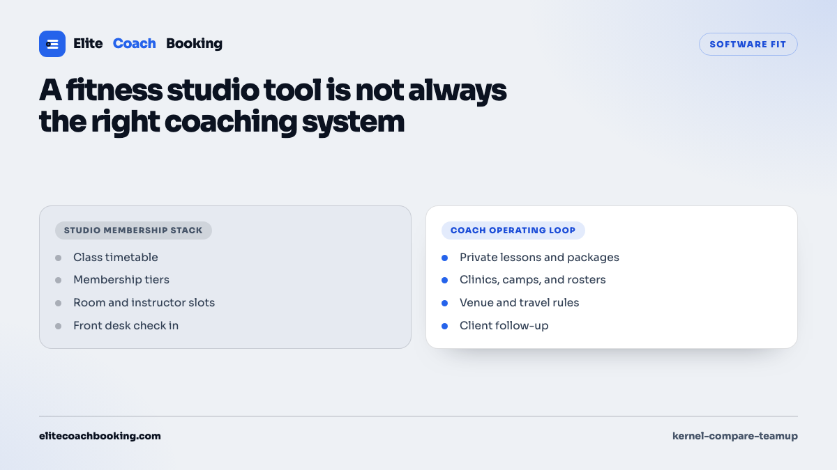 A two column comparison of a studio membership stack against a coach operating loop.