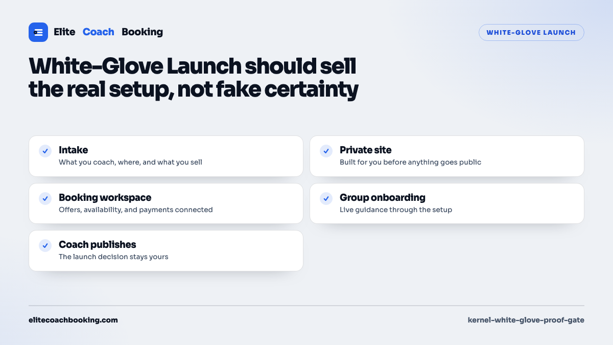 A five item launch checklist covering intake, private site, booking workspace, group onboarding, and coach publishing.