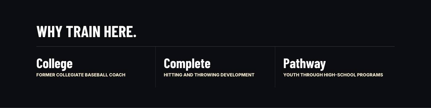 Real coach credentials section from Wasatch Baseball Development