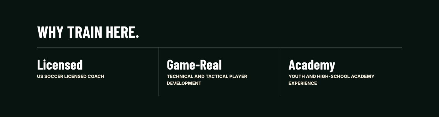 Real coach credentials section from Mountain Point Soccer Academy